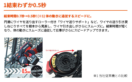 驩遲狗オ先據讖溘ヤ繧、繝ウ繧ソ繧、繧「 RB-442T-B2C/1450A