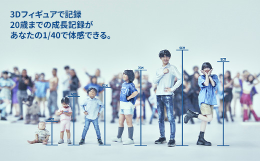 1/40繝。繝「繧「繝峨シ繝ォ隕ェ蟄3莠コ縺ョ繧サ繝繝(鬮倡イセ邏ー3D繝励Μ繝ウ繧ソ繝シ縺ァ菴懊k繝ェ繧「繝ォ縺ェ繝輔ぅ繧ョ繝・繧「)縲先怏髯蝉シ夂、セ蟾ス遉セ縲