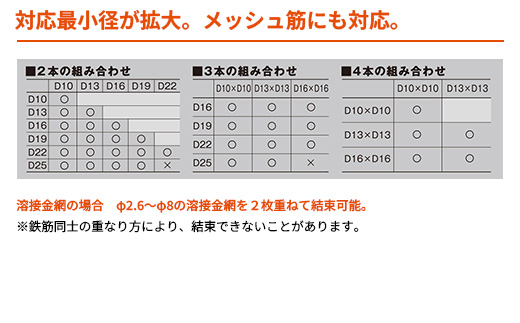 驩遲狗オ先據讖溘ヤ繧、繝ウ繧ソ繧、繧「 RB-442T-B2C/1450A