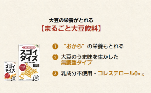 3811大塚食品 スゴイダイズ 125ml紙パック×24本入