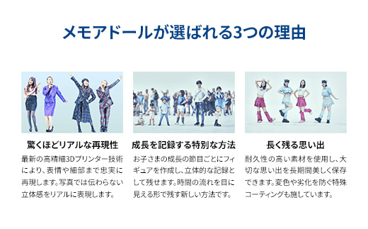 1/20メモアドール(高精細3Dプリンターで作るリアルなフィギュア)【有限会社巽社】