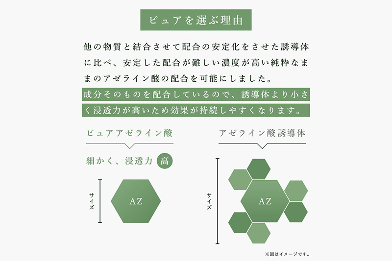 グリーンコスメ AZ ボタニカルフェイスオイル