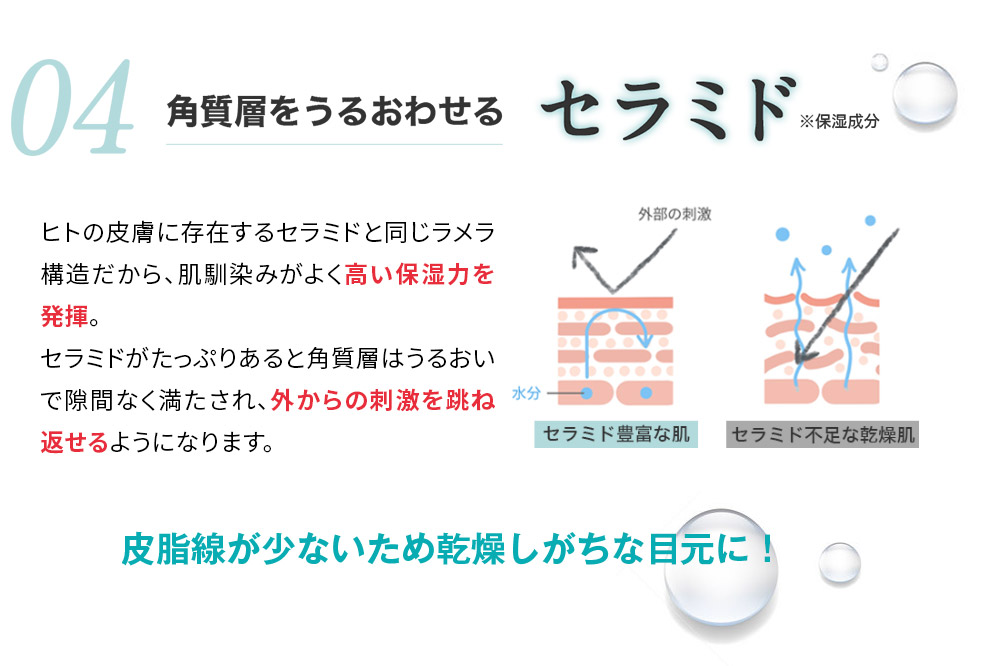 繝ェ繧サ繝ゥ繝シ繧ク繝・逶ョ蜈鄒主ョケ豸イ 15ml 繧ッ繝ュ繝阪さ繧縺繝代こ繝繝