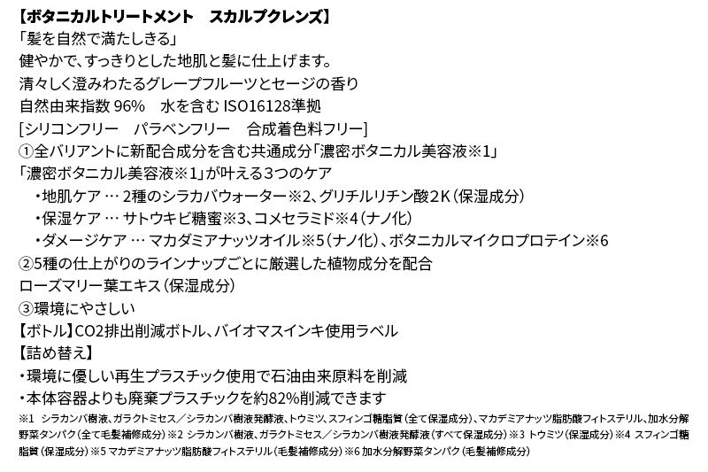 《訳あり品》 BOTANIST ボタニスト ボタニカルトリートメント 詰替 単品【スカルプクレンズ】【ネコポス】