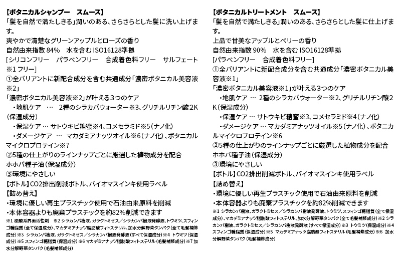 BOTANIST ボタニスト ボタニカル シャンプー＆トリートメント セット【スムース】