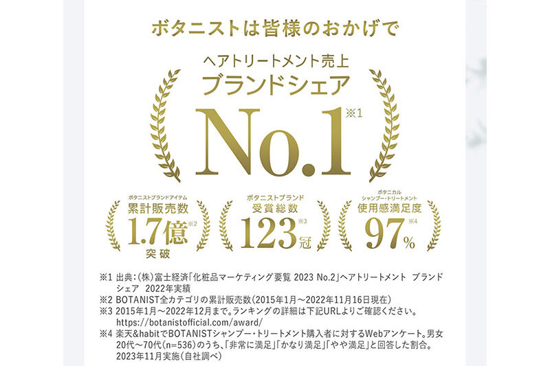 BOTANIST ボタニスト ボタニカルトリートメント 詰替 単品【モイスト】【ネコポス】