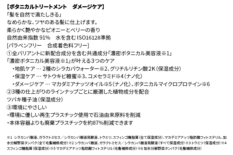 ãèš³ããåã BOTANIST ãã¿ãã¹ã ãã¿ãã«ã«ããªãŒãã¡ã³ã 倧容éè©°æ¿ ååããã¡ãŒãžã±ã¢ã