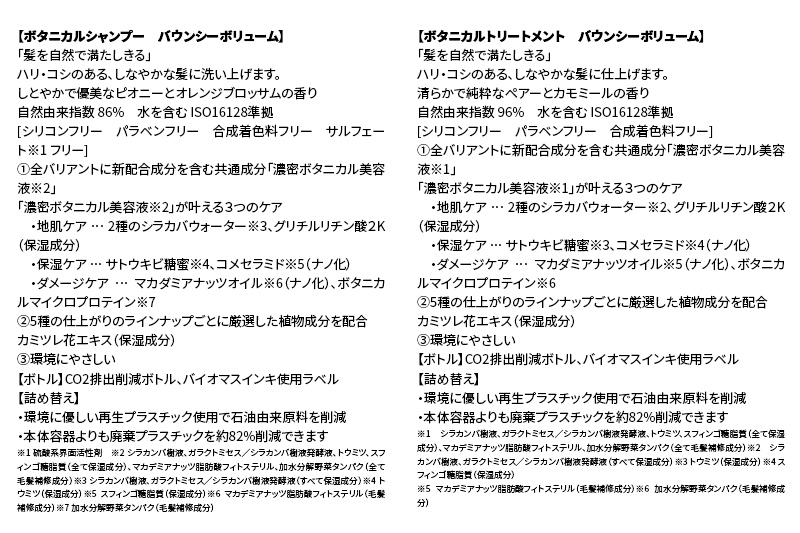 《訳あり品》 BOTANIST ボタニスト ボタニカル シャンプー＆トリートメント 詰替セット【バウンシーボリューム】【クロネコゆうパケット】
