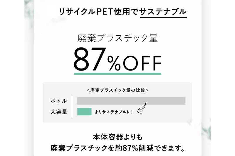 《訳あり品》 BOTANIST ボタニスト ボタニカルシャンプー 大容量詰替 単品【スムース】