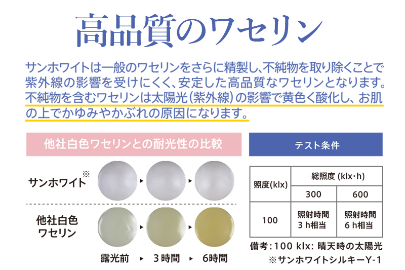 高品質なワセリン100%　サンホワイト P-1　平型品 ＜10個セット＞ (4)