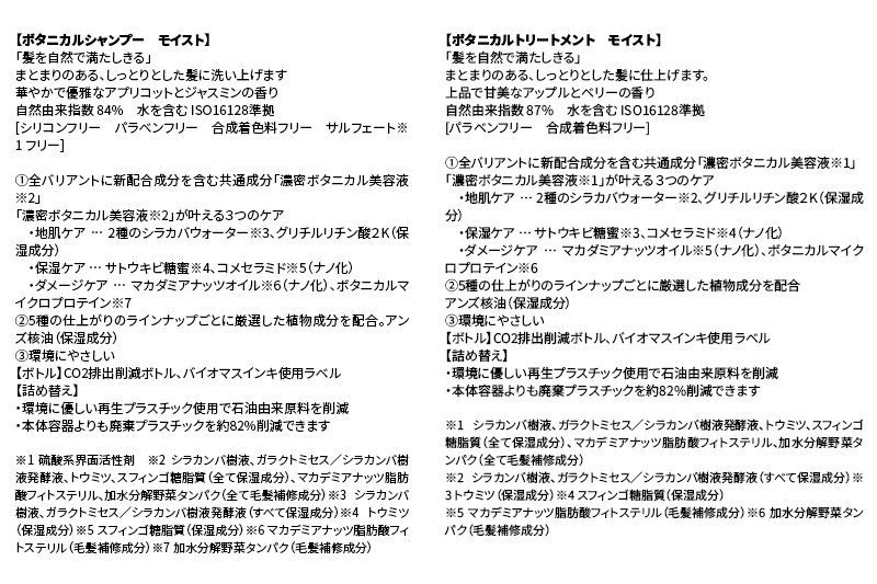 BOTANIST 繝懊ち繝九せ繝 繝懊ち繝九き繝ォ 繧キ繝」繝ウ繝励シシ繝医Μ繝シ繝医Γ繝ウ繝 繧サ繝繝医舌Δ繧、繧ケ繝医