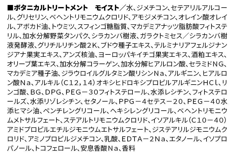 BOTANIST ボタニスト ボタニカルトリートメント 単品【モイスト】