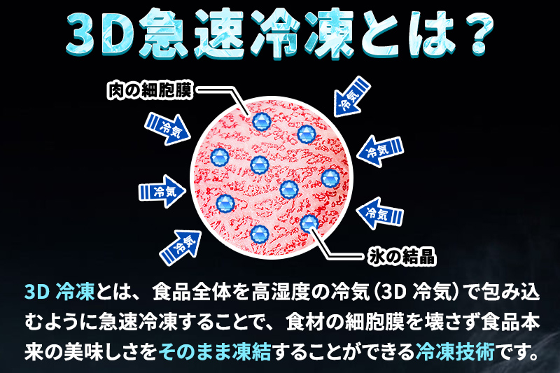 【3D急速冷凍】訳あり！群馬県産 豚こま切れ肉 5kg（500g×10パック）