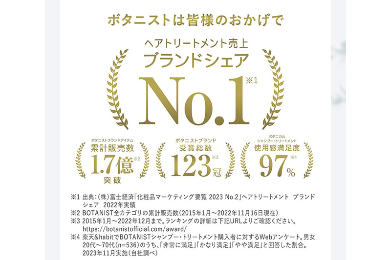 BOTANIST ボタニスト ボタニカル シャンプー＆トリートメント 詰替セット【スムース】