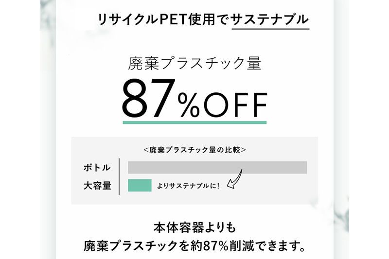 《訳あり》BOTANIST ボタニスト ボタニカル シャンプー 【モイスト】詰替 （大容量詰替）2個 [ボタニスト BOTANIST おすすめ 人気 サラサラ しっとり ボリューム まとまり ぼたにすと 頭皮ケア ダメージ ストレート うねり ダメージ補修 美容 詰替え 大容量]