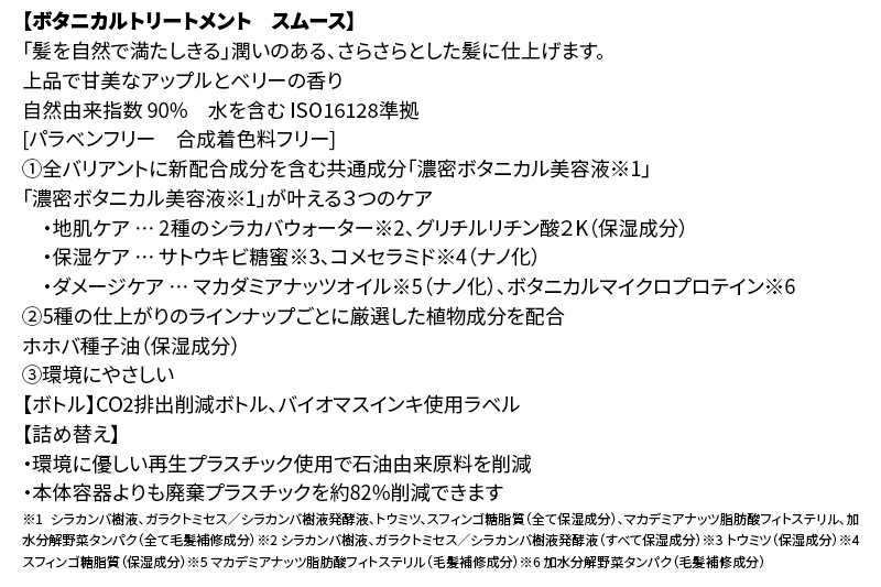 ãèš³ããåã BOTANIST ãã¿ãã¹ã ãã¿ãã«ã«ããªãŒãã¡ã³ã è©°æ¿ ååãã¹ã ãŒã¹ããã¯ããã³ãããã±ããã
