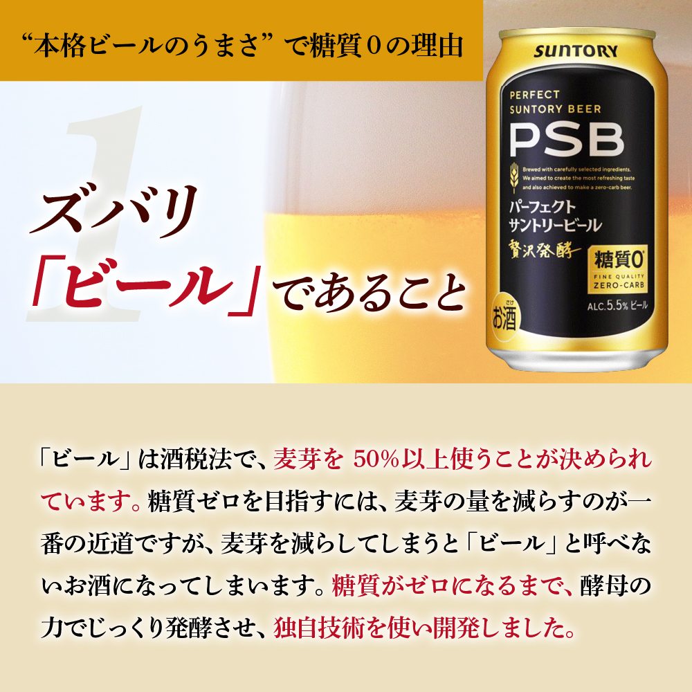 【3ヵ月定期便】パーフェクトサントリービール　350ml×24本 PSB 3ヶ月コース(計3箱)