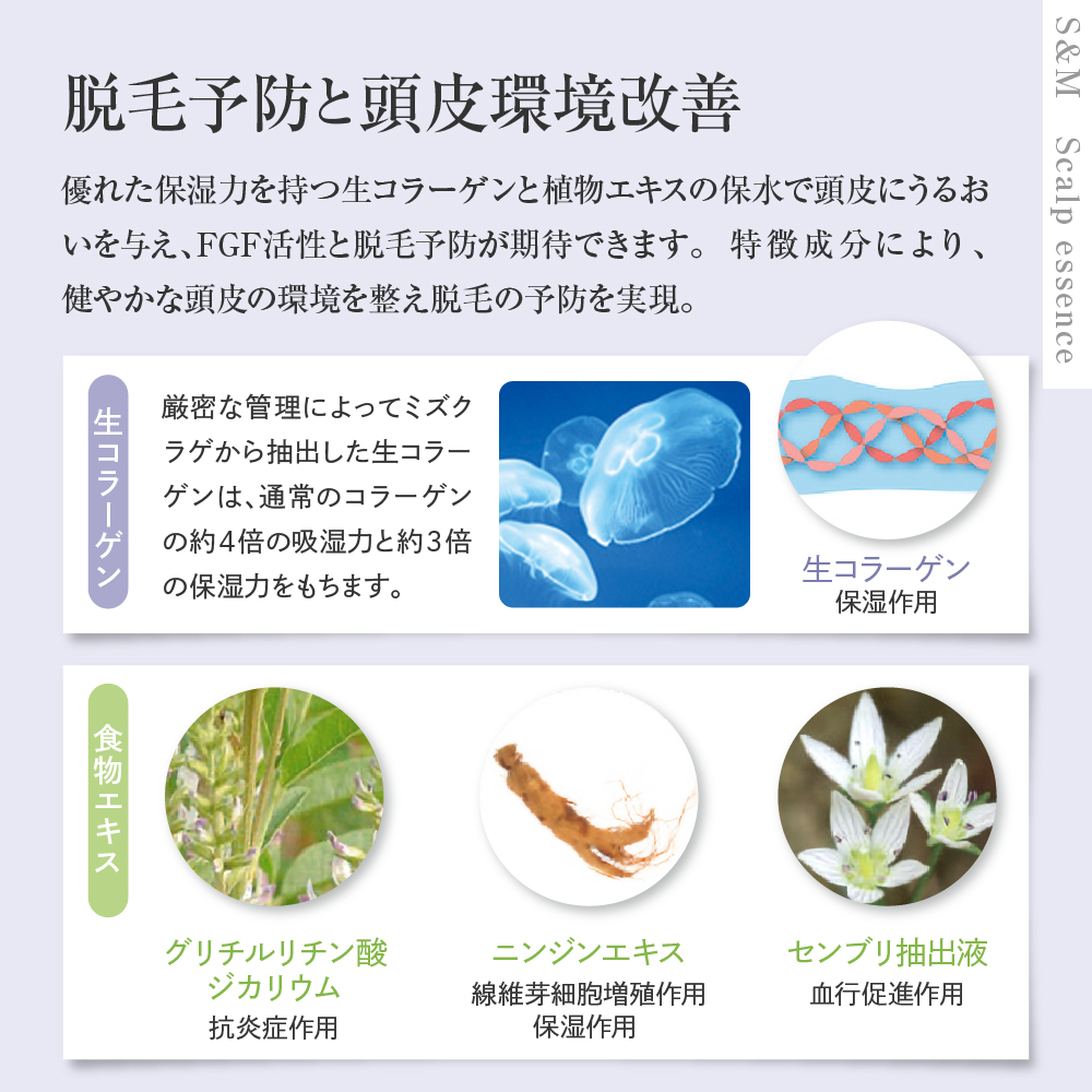 SANシMONI 繧ケ繧ュ繝」繝ォ繝励お繝繧サ繝ウ繧ケ 300ml 鄒、鬥ャ逵 蜊莉」逕ー逕コ 隧ー繧∵崛縺 繝ャ繝輔ぅ繝ォ 繧ケ繧ォ繝ォ繝 繧ィ繝繧サ繝ウ繧ケ 逋コ豈帑ソ騾イ 閧イ豈 阮ャ逕ィ 騾∵侭辟。譁