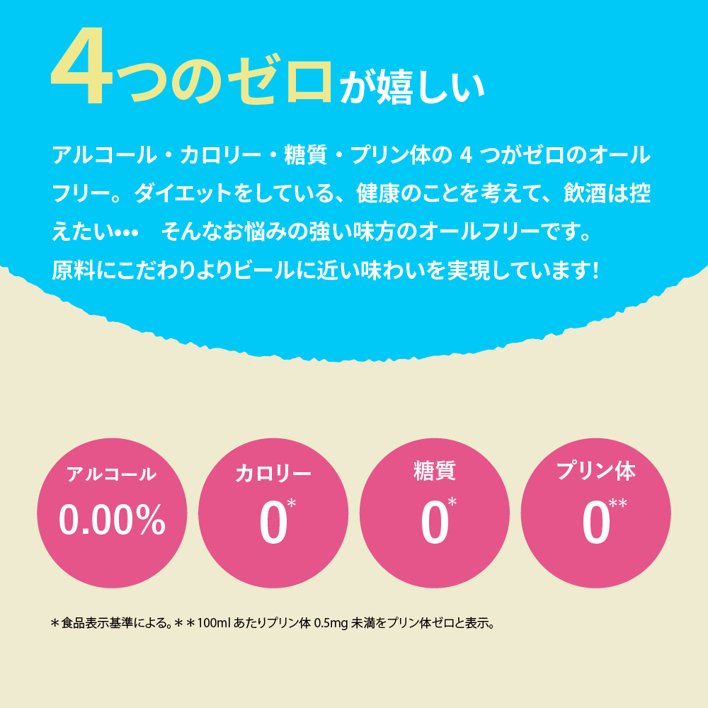 【12ヵ月定期便】2箱セット サントリー　からだを想う オールフリー　350ml×24本 12ヶ月コース(計24箱) 