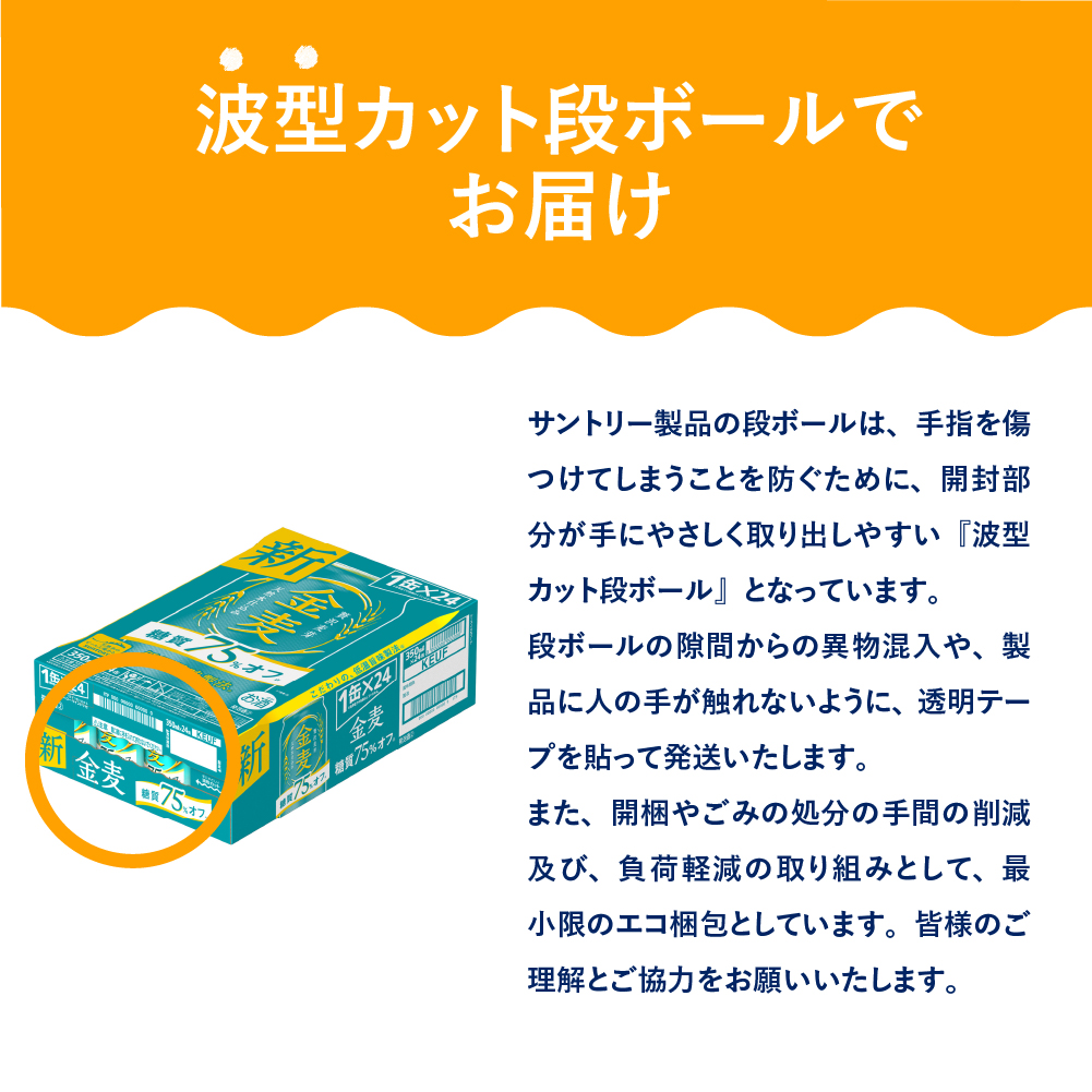 【12ヵ月定期便】2箱セット サントリー　金麦　糖質75％オフ 350ml×24本 12ヶ月コース(計24箱)