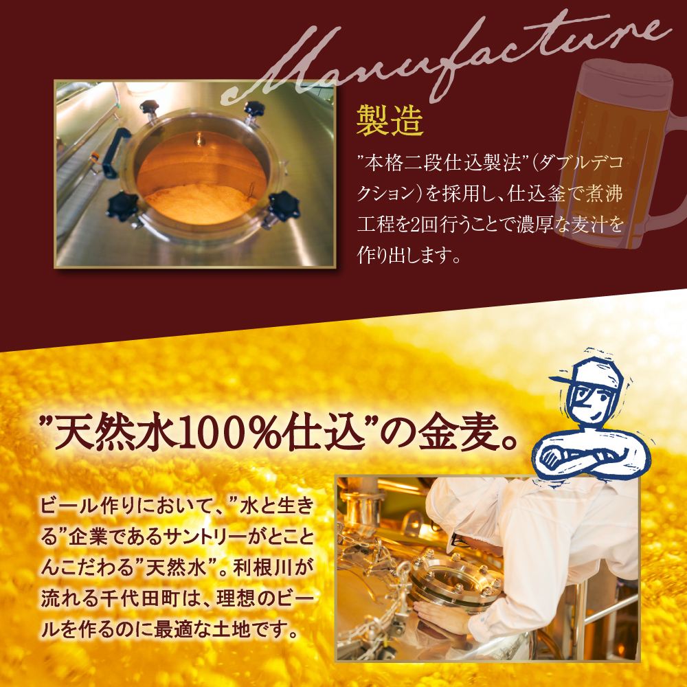 【2ヵ月定期便】金麦〈ザ・ラガー〉　350ml×24本 2ヶ月コース(計2箱)    【サントリービール】群馬県 千代田町 ※沖縄・離島地域へのお届け不可