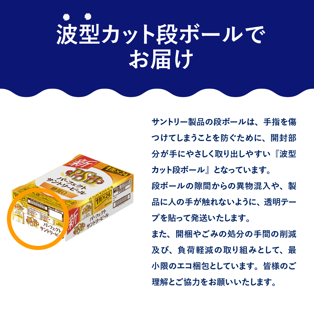 【2ヵ月定期便】パーフェクトサントリービール　350ml×24本 PSB 2ヶ月コース(計2箱) 