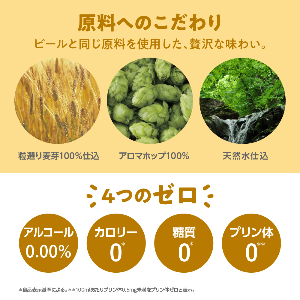 【12ヵ月定期便】サントリー　からだを想う オールフリー　350ml×24本 12ヶ月コース(計12箱) 群馬県 千代田町