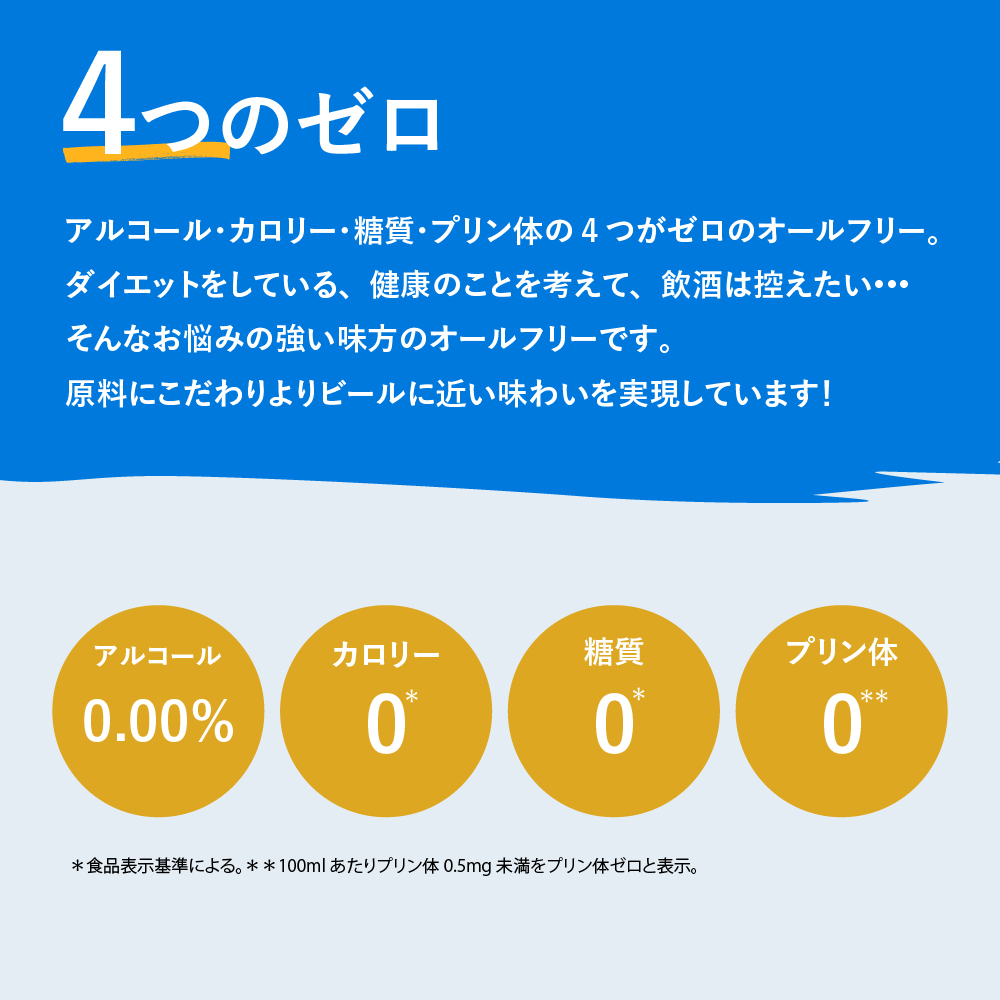 【3ヵ月定期便】2箱セット サントリー　オールフリー　350ml×24本 3ヶ月コース(計6箱)