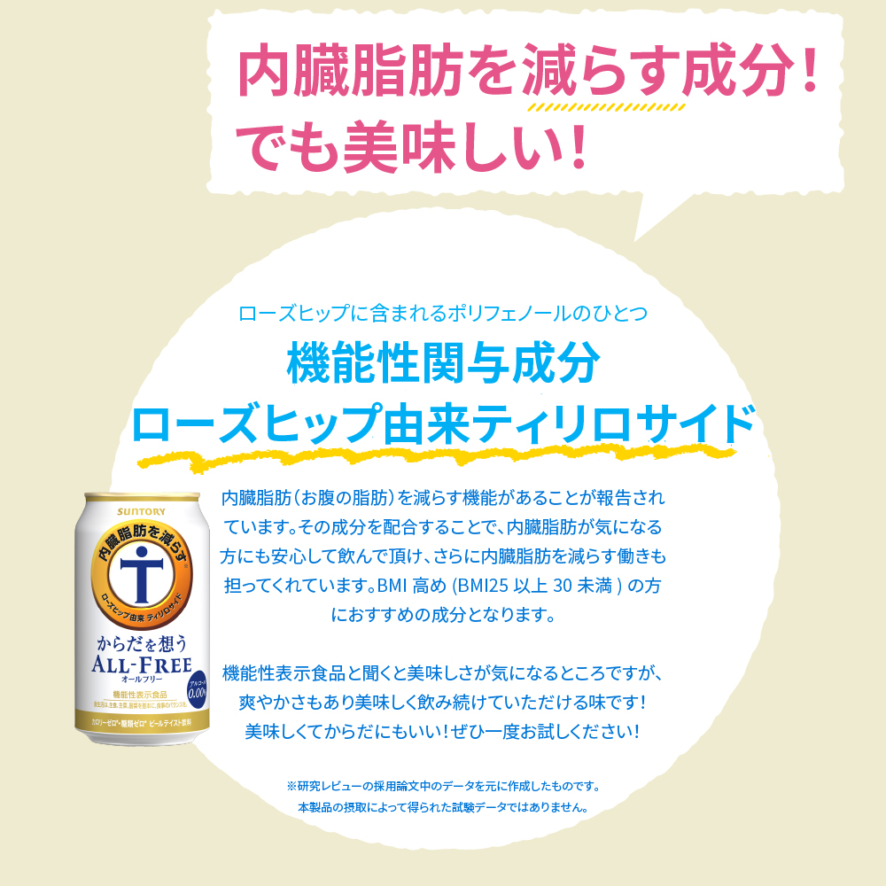 【6ヵ月定期便】2箱セット サントリー　からだを想う オールフリー　350ml×24本 6ヶ月コース(計12箱) 