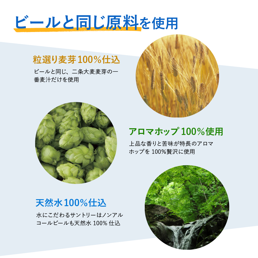 【6ヵ月定期便】2箱セット サントリー　オールフリー　350ml×24本 6ヶ月コース(計12箱)   