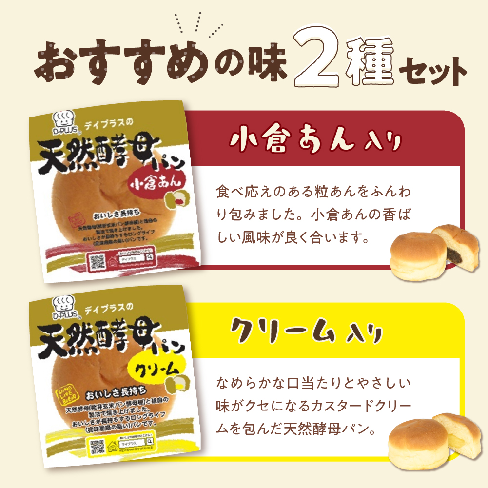 デイプラス天然酵母パン　小倉あん・クリーム（12個入り×2ケース）