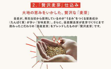 【3か月定期便】 サントリー　金麦 ザ・ラガー　（350ml×24本）（萩原酒店）