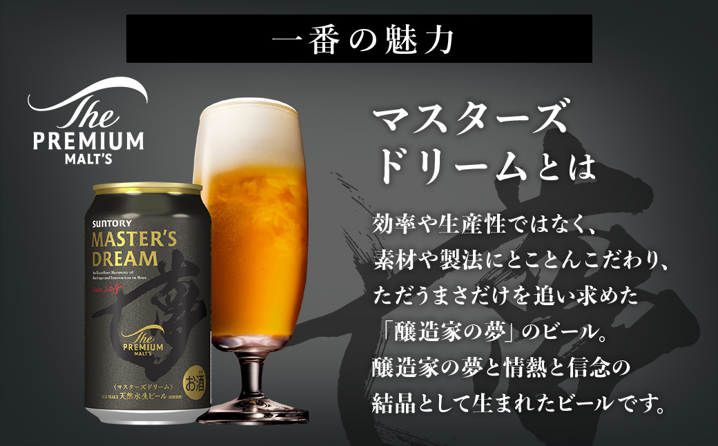 【12か月定期便】 サントリー　ザ・プレミアム・モルツ マスターズドリーム（350ml×24本）（高田屋本店）