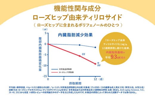 【4か月定期便】 サントリー　からだを想うオールフリー（350ml×48本）（高田屋本店）