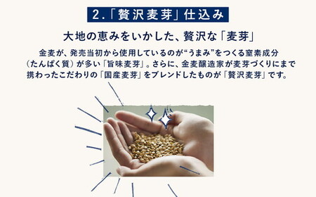 【2か月定期便】 サントリー　金麦（350ml×24本）（萩原酒店）