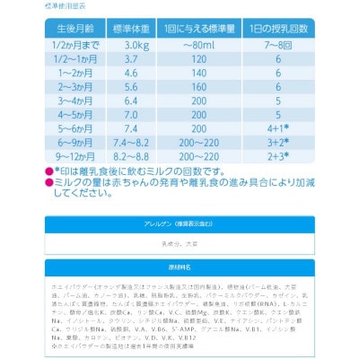 粉ミルク 雪印ビーンスターク すこやかM1 大缶800g×4缶セット/0ヶ月〜1歳向け【1580985】