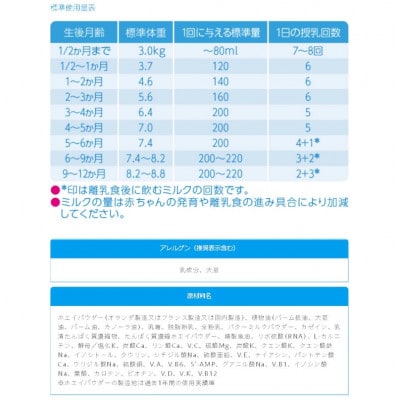 粉ミルク 雪印ビーンスターク すこやかM1 大缶800g×2缶セット/0ヶ月〜1歳向け【1580984】