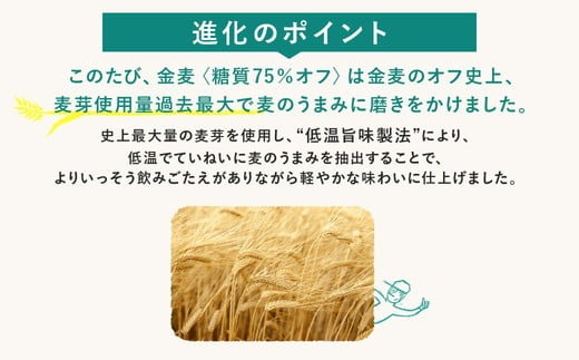 サントリー 金麦糖質75％オフ 350ml×48本（2箱） ｜ 金麦 糖質オフ ビール サントリー ギフト お酒 アルコール 缶ビール
