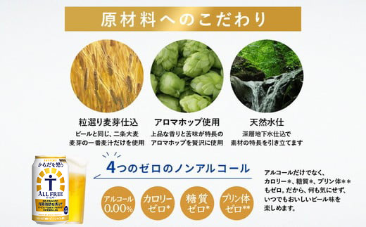 【12か月定期便】 サントリー　からだを想うオールフリー（500ml×24本）（萩原酒店）
