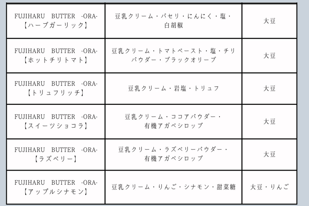 【ギフトBOX 18個入り】プレミアム6種の豆乳バター
