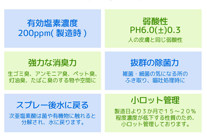 そのまま使える次亜塩素酸 人とペットにやさしい除菌消臭水 SCボトル 500mL 高性能スプレーノズル（色おまかせ）セット