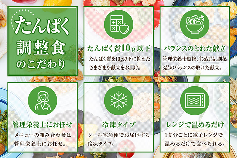 ãŸãããã±ã¢é£ ããã±ã調æŽé£ ãåŒåœ ïŒå·åïŒ 7é£ã»ãã