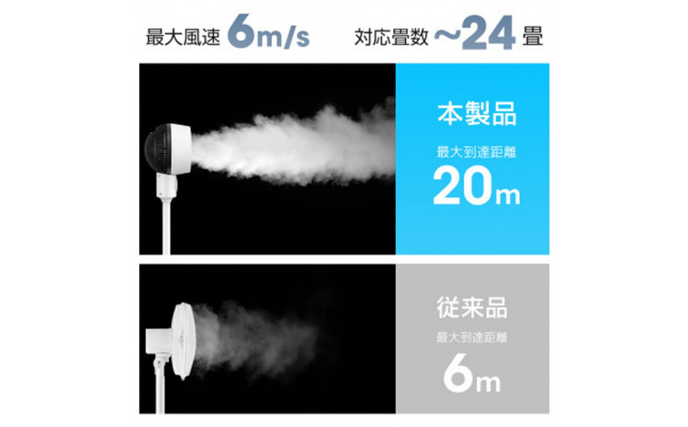 Zaida縲繧オ繝シ繧ュ繝・繝ャ繝シ繧ソ繝シ縲縲11100-1636縲第援鬚ィ讖 遨コ豌怜セェ迺ー 3D荳贋ク句キヲ蜿ウ 鬥匁険繧 閾ェ蜍輔ち繧、繝槭シ 繝代Ρ繝輔Ν 鬚ィ驥 AC繝「繝シ繧ソ繝シ 逵√お繝 髱咎浹 繧ウ繧ケ繝 繝槭う繝翫せ繧、繧ェ繝ウ 遽髮サ