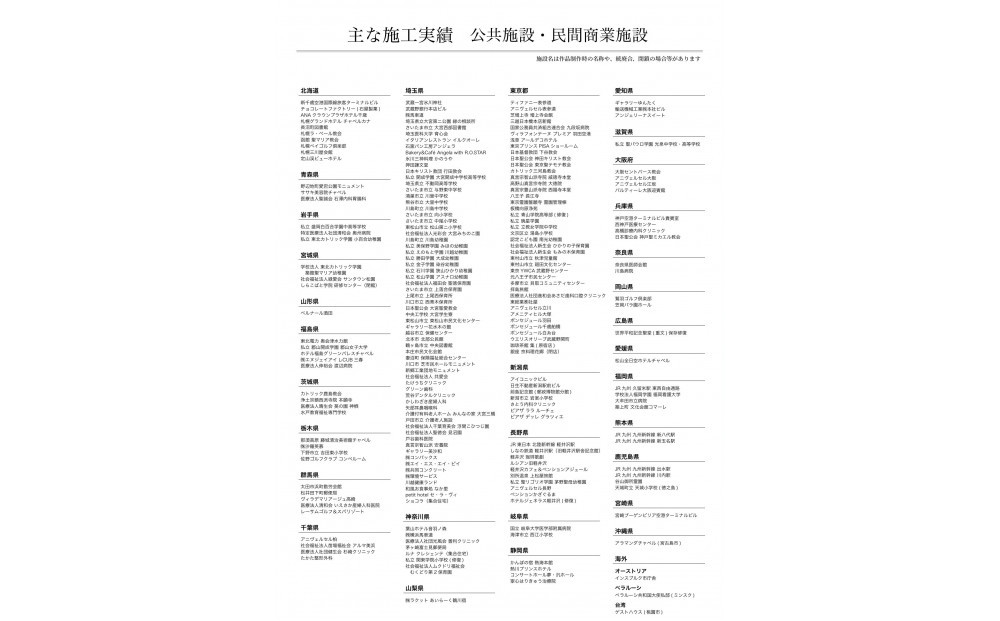 ステンドグラス制作ギフト券(50万円分)