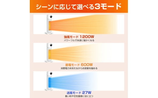 Bestore PTCセラミックヒーター　ホワイト　【11100-1638-1】