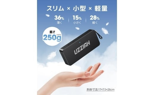 UZZIAH繝昴シ繧ソ繝悶Ν繧ケ繝斐シ繧ォ繝シ縲縲11100-1717縲