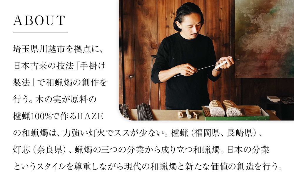 Anicca 4短桐箱 ／ キャンドル ロウソク 蝋燭 埼玉県