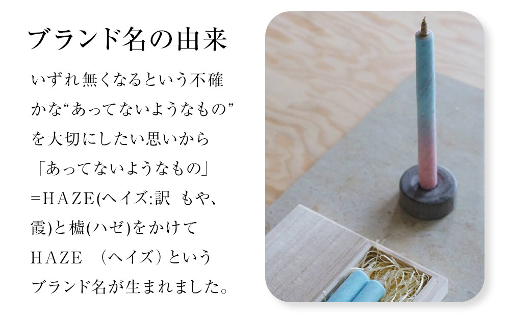 陞コ譌 10遏ュ譯千ョア シ 繧ュ繝」繝ウ繝峨Ν 繝ュ繧ヲ繧ス繧ッ 陜狗ュ 蝓シ邇臥恁