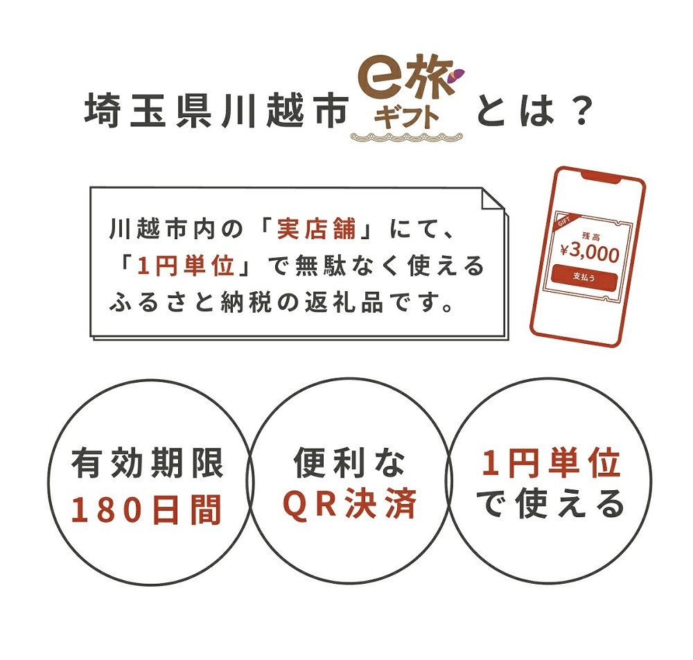 【JALの旅先納税】電子商品券「小江戸かわごえe旅ギフト」 9,000円分