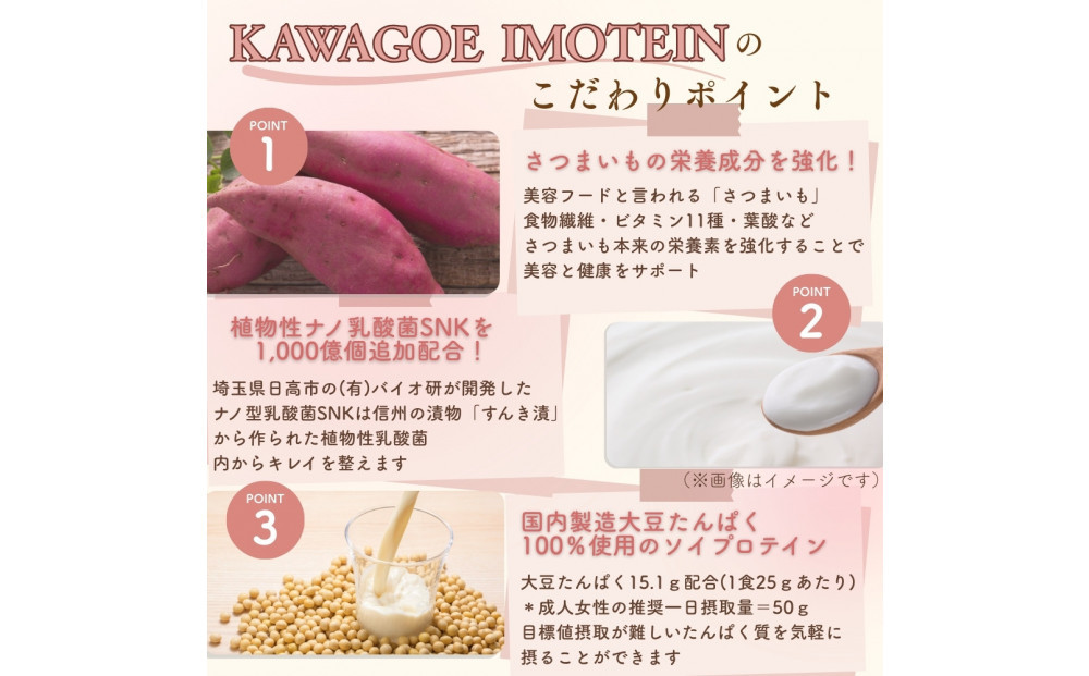 川越発さつまいも味のソイプロテイン カワゴエ イモテイン 500g×3袋